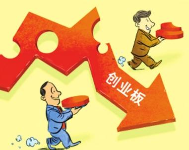 指日可待,A股春季攻势如期展开,创业板指数迎