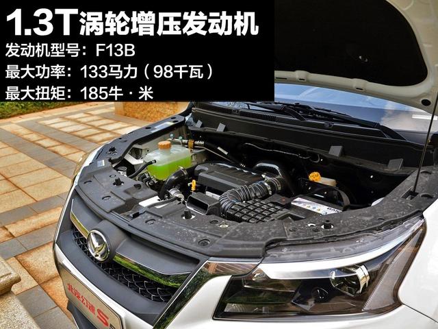 6万元“T”动力SUV,价格屠夫幻速S5怎么做到的?