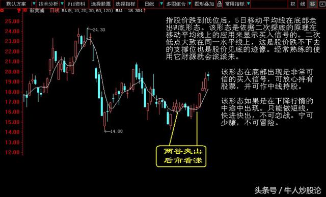 股市 ldquo;抓妖 rdquo;的5種訣竅，掌握要領從此常勝不敗， ldquo;叱吒風雲 rdquo;