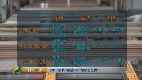 厨房、卫生间也能铺地板？专业测评带你摸清地板里的门道
