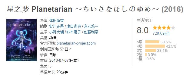 《星之梦》，一部能让我们回味无穷的动漫