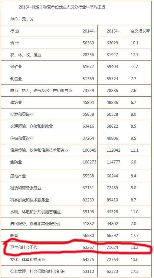 收入证明_什么是境外收入(2)