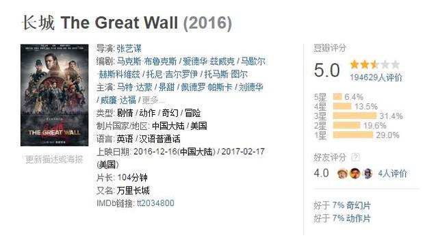 景甜在《金刚:骷髅岛》演技如何？对怪兽面不改色实在是高