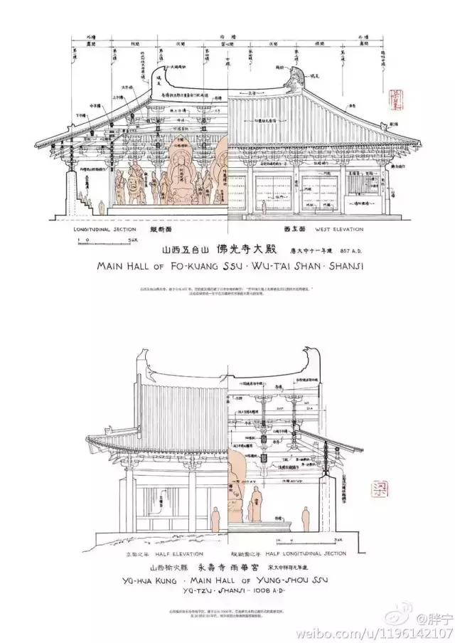 梁思成手绘建筑