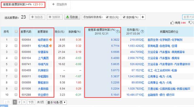 为什么股市小白入市的第一只股票最好选择 高
