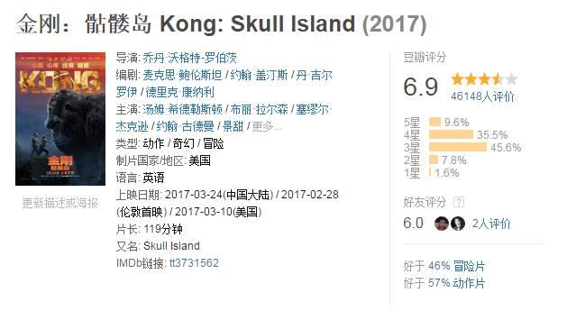 景甜在《金刚:骷髅岛》演技如何？对怪兽面不改色实在是高