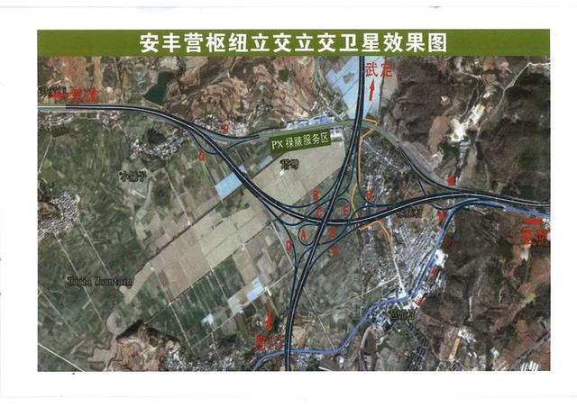 武易高速公路安丰营枢纽立交与昆楚高速公路搭接示意图