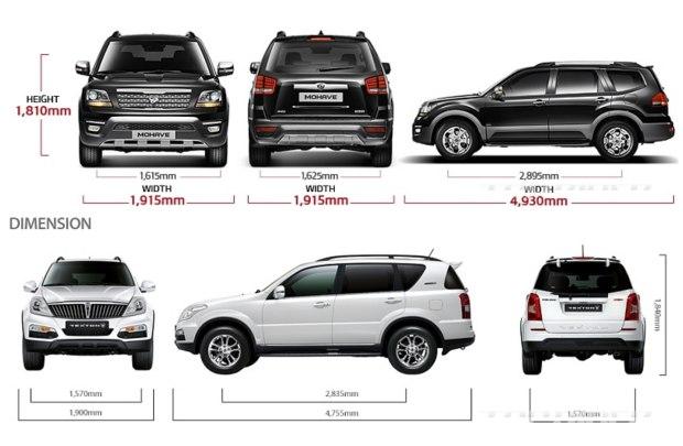 最后一根救命稻草?双龙G4 REXTON抢先看