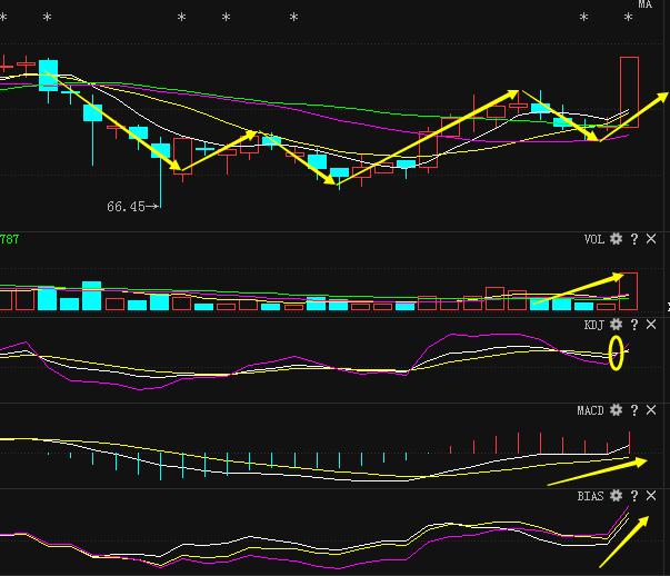 次新第一龙头,10转25派3获批,有望秒杀天山股