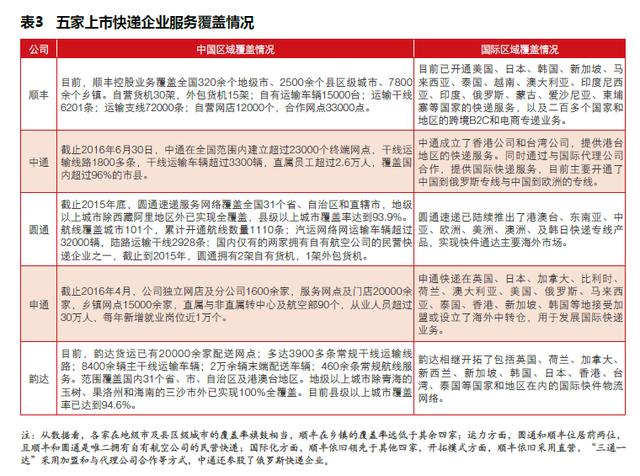 圆通金刚_圆通 以收入(3)