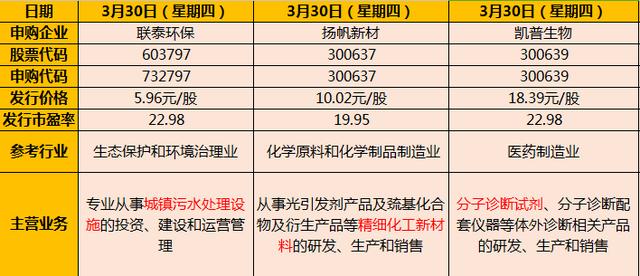 2019经济账本下周公布_2012年国民经济大账本下周公布 -湛江晚报·数字报刊