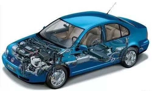 “特供车”是什么鬼?到底能买么?