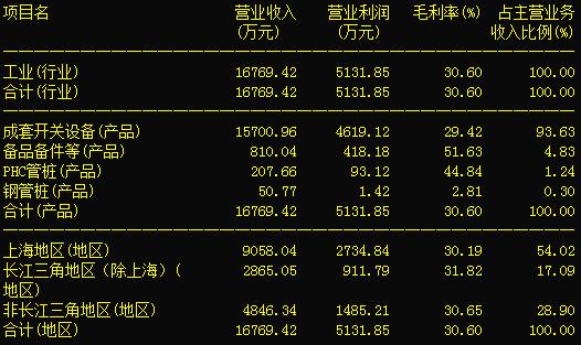 錯過江陰銀行、張家港行不要緊！這只復牌遭主力瘋狂搶籌不容錯過