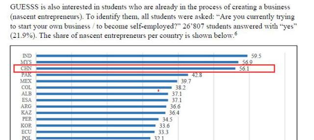 大学生警示录：别因“伪创业”而掉入校园贷的“魔窟”
