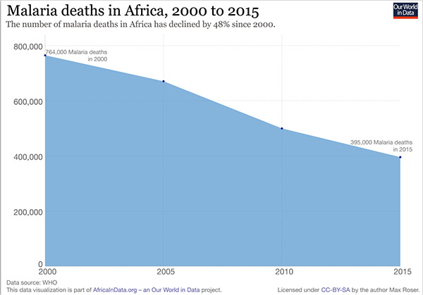 华西村人均收入_人均寿命32岁(2)