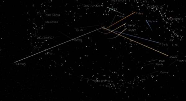 如果没有太阳了,地球的物种能生存多久?