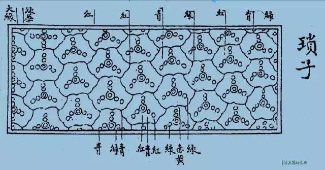破解山文甲形制的千古之谜!