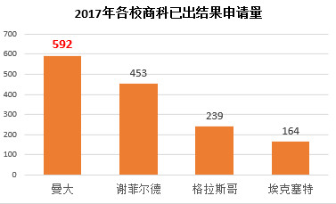 经济信息管理_经济管理信息资源导航-教材教辅(3)