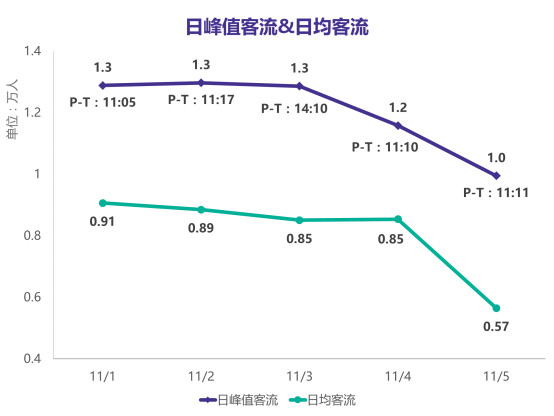 守护康书记的gdp_达康书记(3)