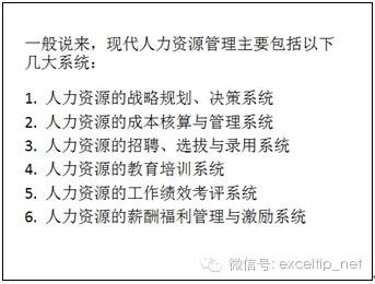 图3-120 为内容设置自动编号