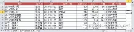图6‑17 复制空白单元格