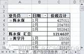 在Excel中,为什么提示“选定区域不能分组”? 图6‑21 按月分组显示的数据透视表