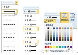 图5-45 设置表格外边框的线型、粗细和颜色