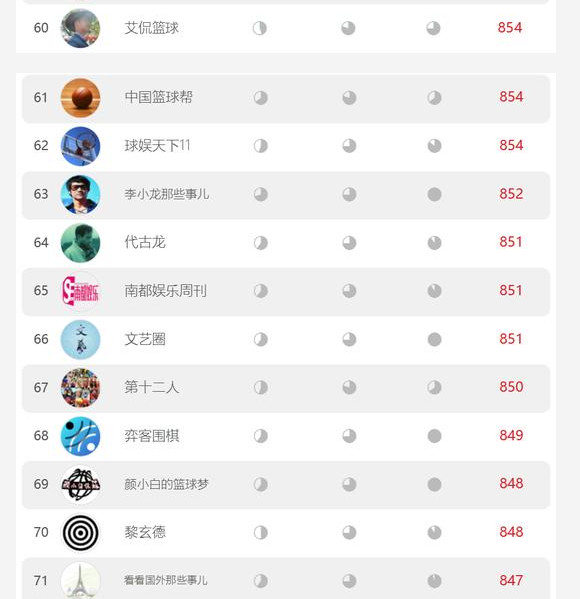 为什么会有蟑螂_为什么会有收入差距(3)