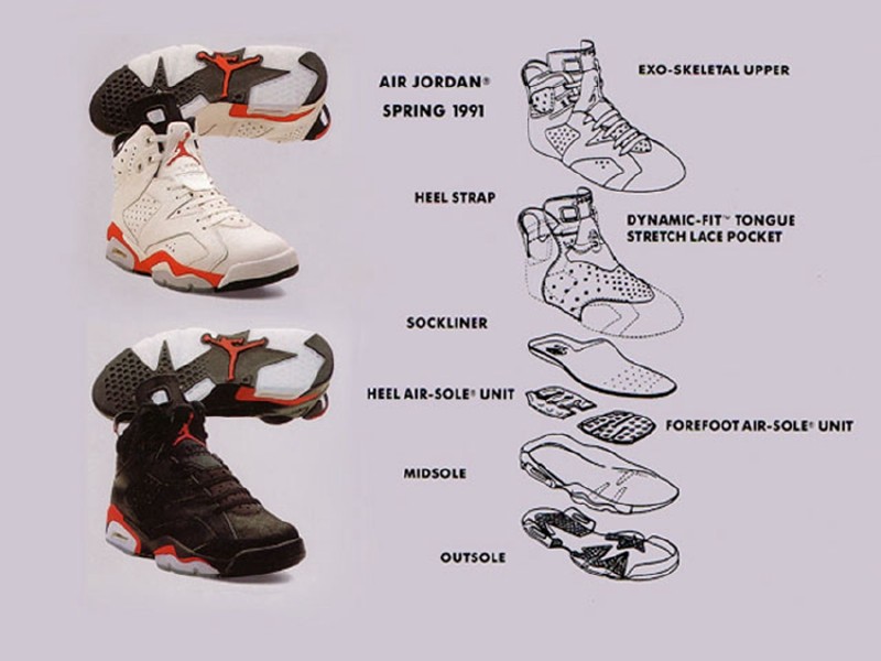 AJ <wbr>穿了这么久,每款的创新科技和特色,你都知道吗?