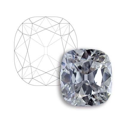 图解异形钻的切割及形状 垫形钻石