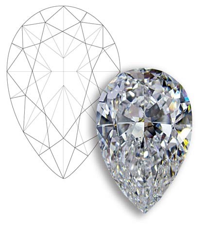 图解异形钻的切割及形状 梨形钻石