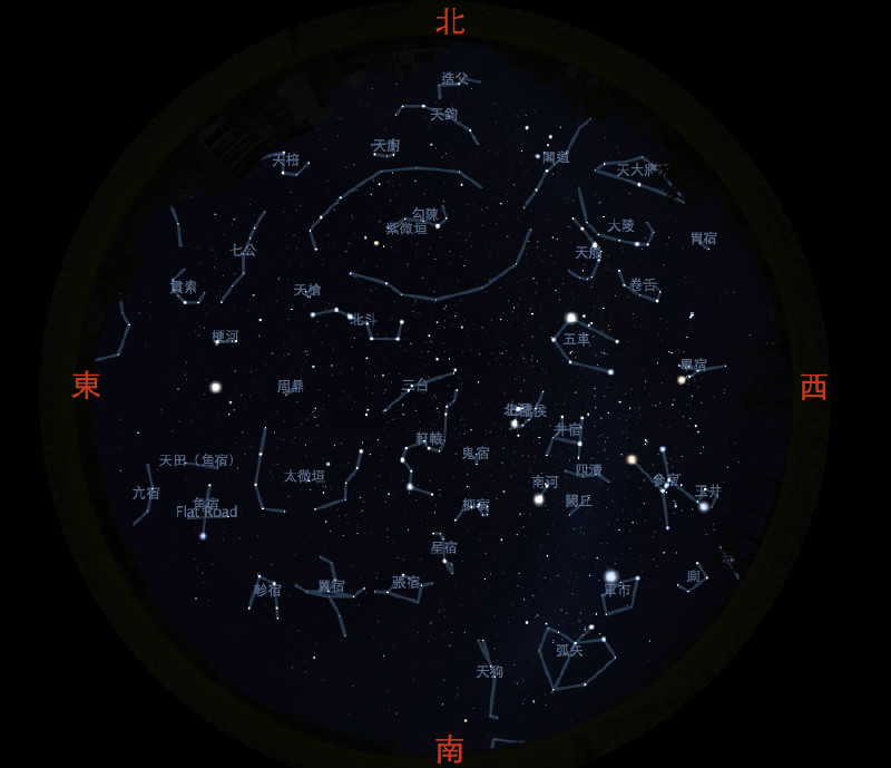 春分入夜后（22:00），北京所看见的星空，这个时候的南边看到的是朱雀（井、鬼、柳、星、张、翼、轸），东边和西边的地平线上分别是苍龙（角、亢）和白虎（毕、参）的一部分，而玄武则位在北边的地平线下（此图由Stellarium软体绘制）。