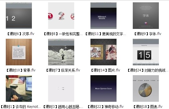 收集整理的一些网盘图书及其他资源 收集整理的一些网盘图书及其他资源