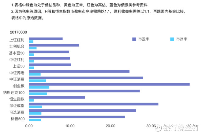 港式大盘“基”:恒生中国25指数