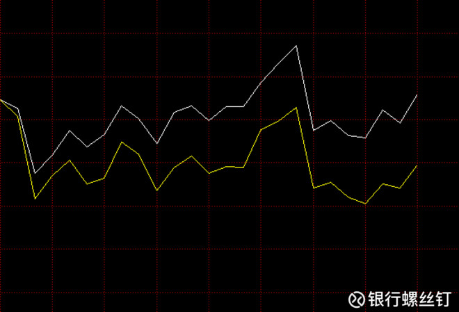 港式大盘“基”:恒生中国25指数