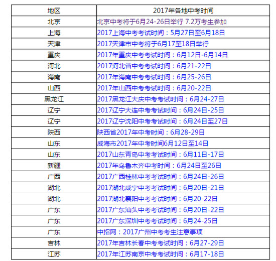 最美中考状元:2017杭州中考超级美少女考585