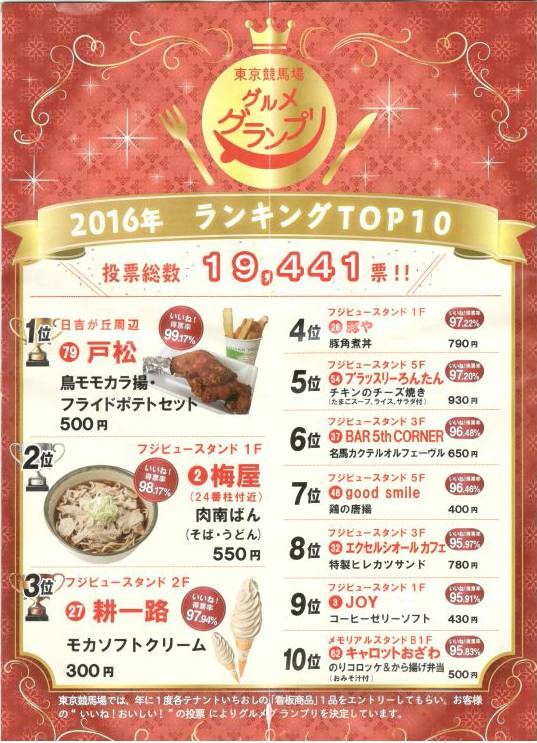 日本旅游攻略 日本赛马预测师百压百中