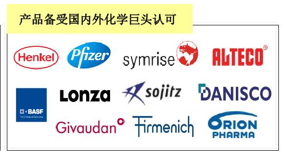 来源：天德化工2016年投资者演示