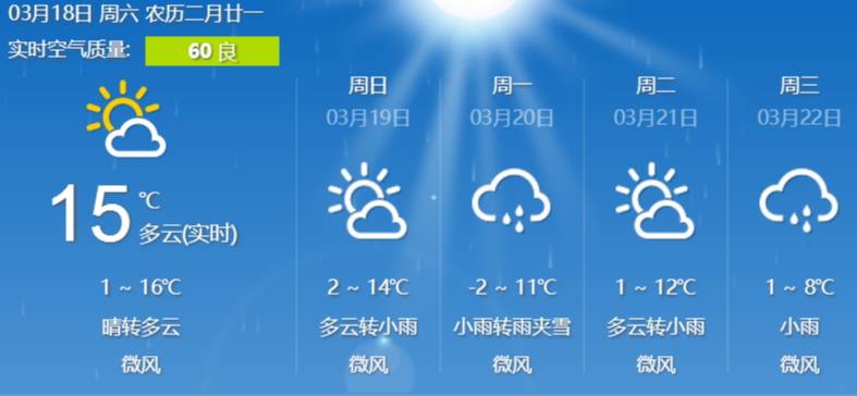 2017首次降雨強悍來襲6天降雨雨夾雪大風天氣將撲向太原