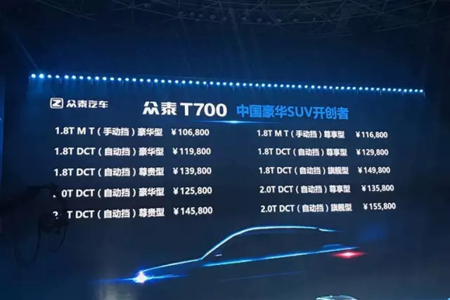 新车丨售价10.68万-15.58万元，众泰全新中大型豪华SUV——T700上市