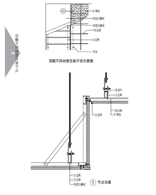 暗插矿棉板安装方法图片