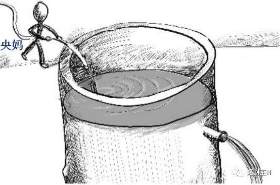 央妈到底有没有大放水一张图秒懂