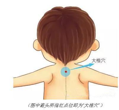 艾灸女推薦天氣變化快簡易三個穴位艾灸治感冒