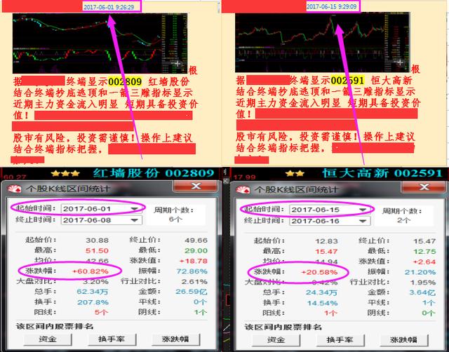 利好消息:福建自贸区第一龙头股跌至冰点,遭5