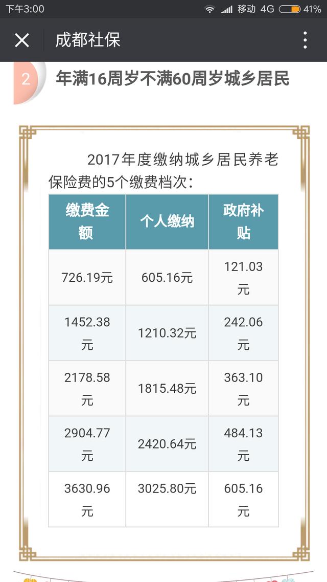 农村社保每年交100元,交完后,以后有多少养老