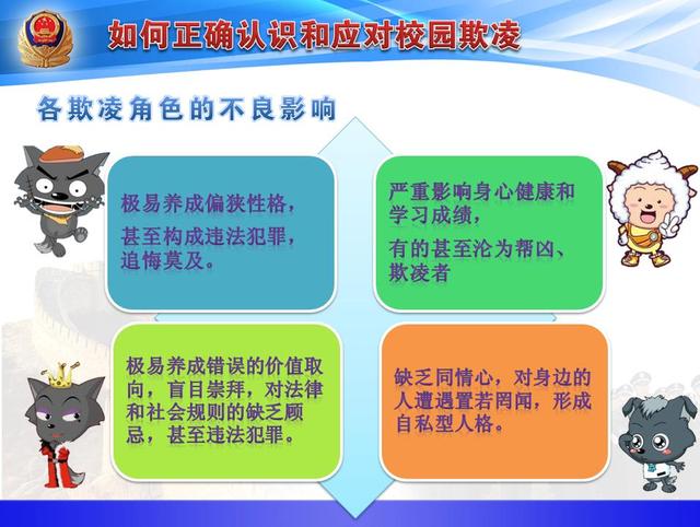 正确认识和应对校园欺凌