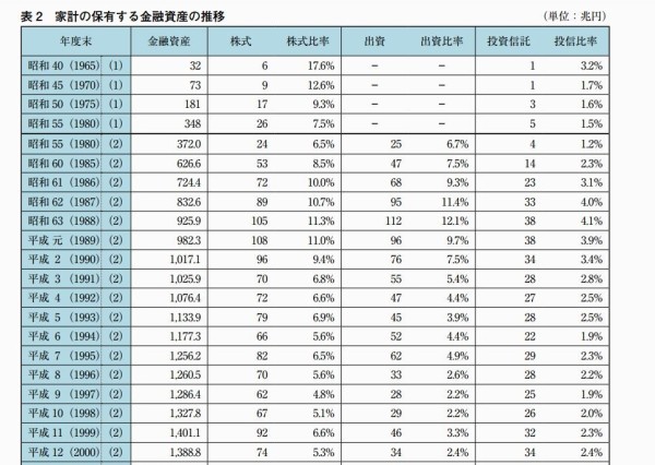 头条文章