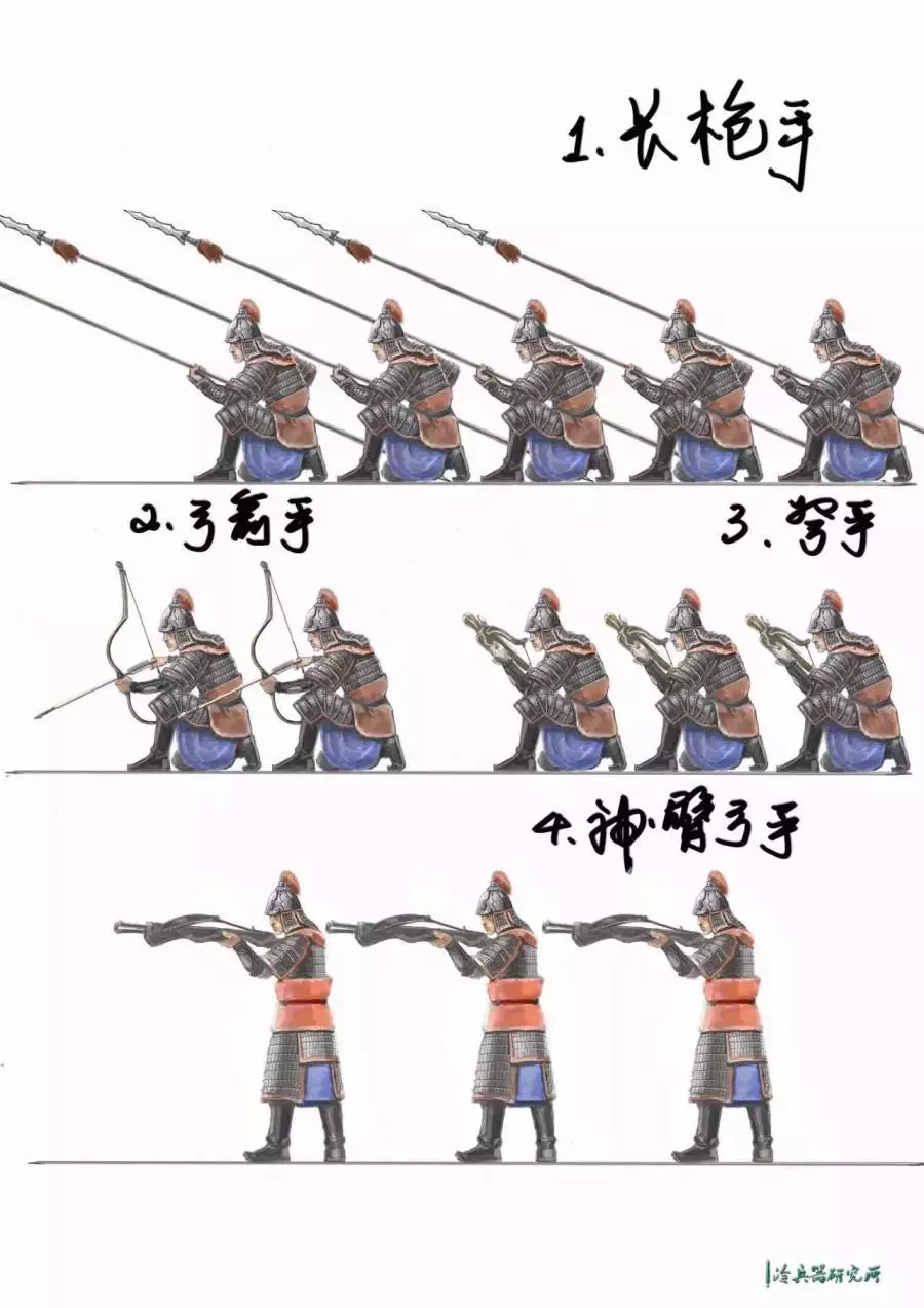 年产五千万支箭,宋代的弓弩到底有多强?