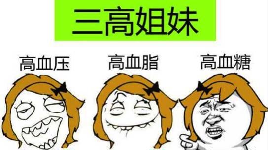 多,动的也越来越少,一体检抓瞎了,指标这也高,那也高,三高是不用说了