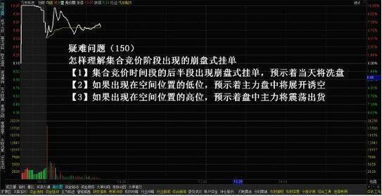 集合竞价抓涨停的诀窍,连抓涨停。